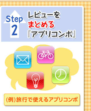 Step2 レビューをまとめる『アプリコンボ』
